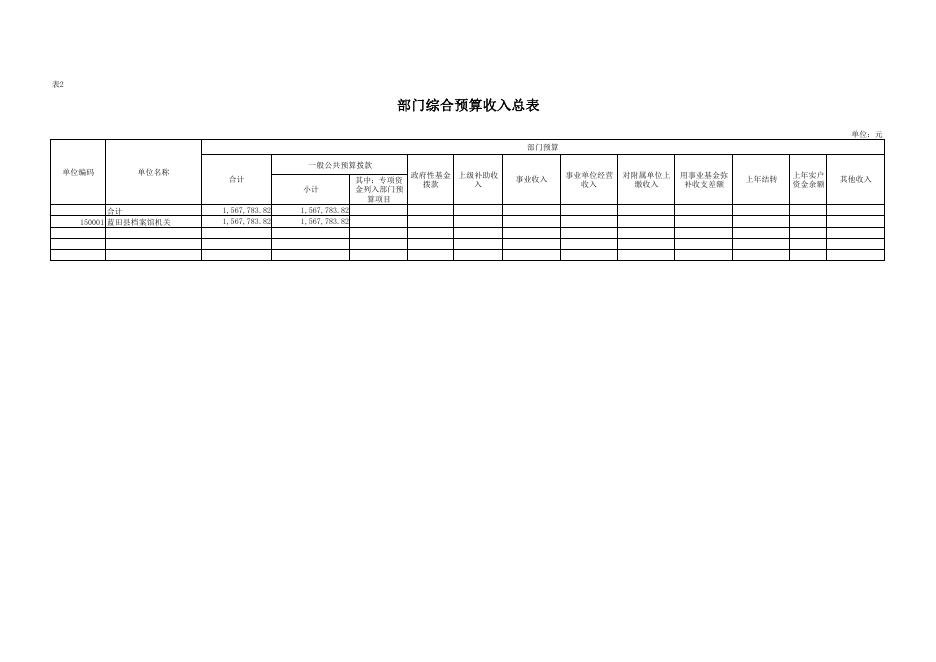 2023年蓝田县档案馆预算公开报表.pdf