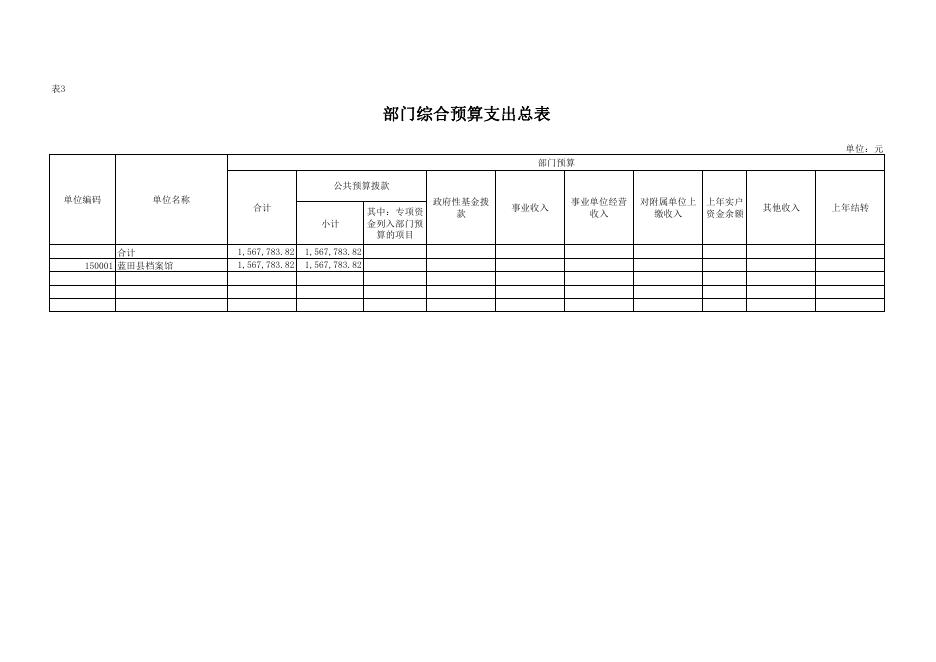 2023年蓝田县档案馆预算公开报表.pdf