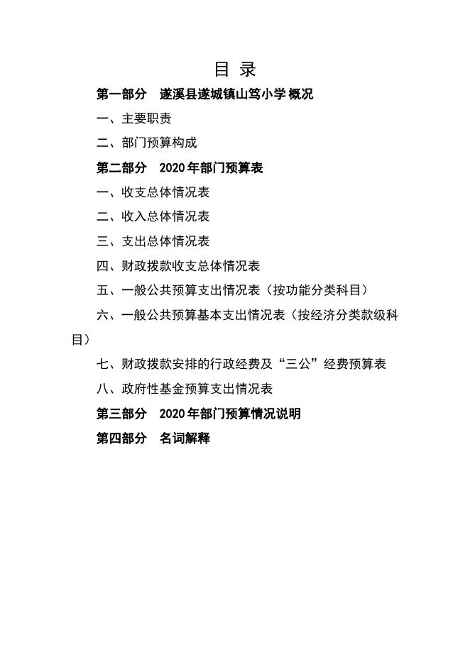 山笃小学2020年部门预算.docx