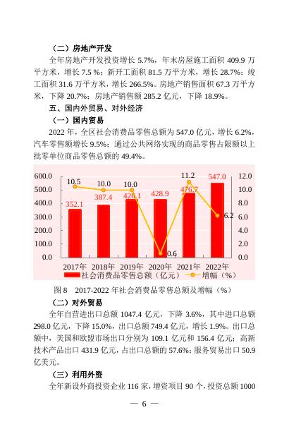 2022年高新区（滨江）国民经济和社会发展统计公报.pdf