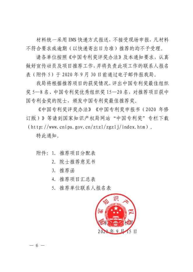 附件1：国家知识产权局关于评选第二十二届中国专利奖的通知.pdf