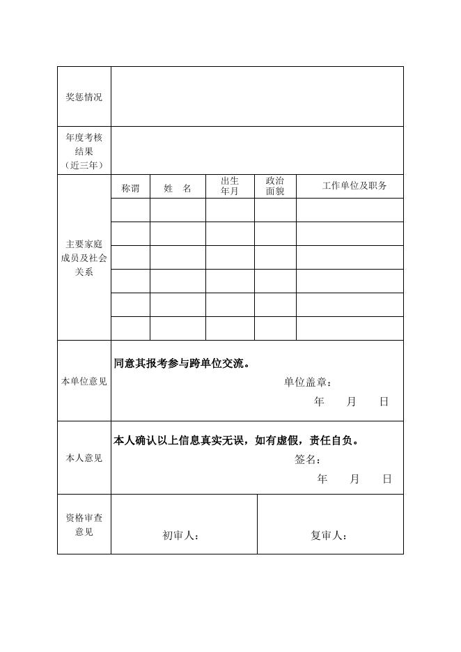 平湖市公开选调机关干部报名表.doc
