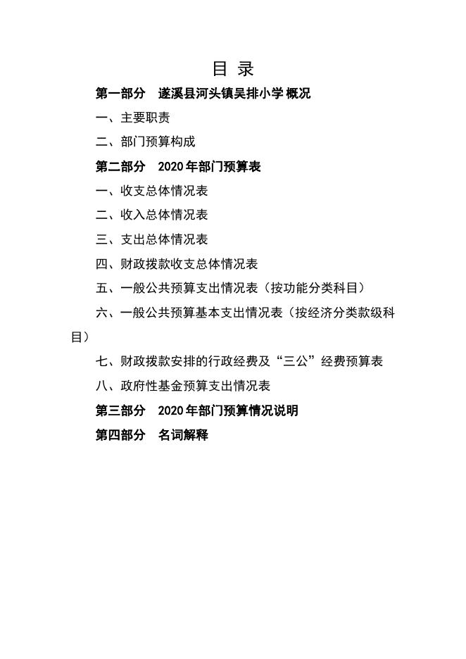 遂溪县河头镇吴排小学2020年部门预算.doc