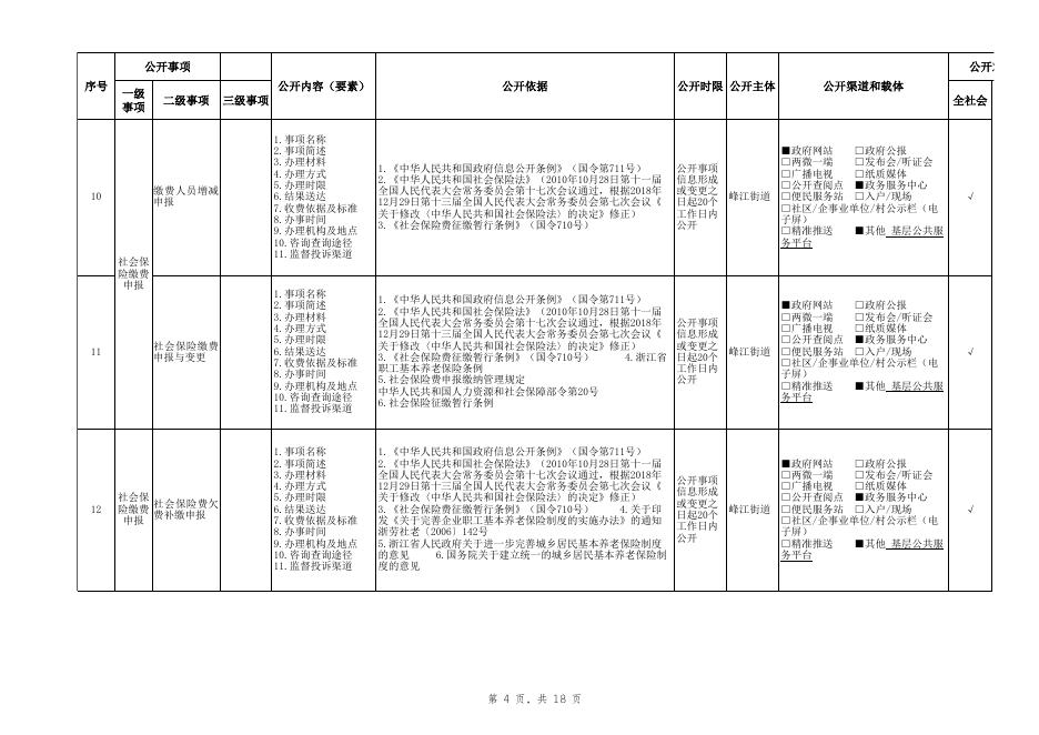 13.社会保险领域基层政务公开标准目录.xlsx