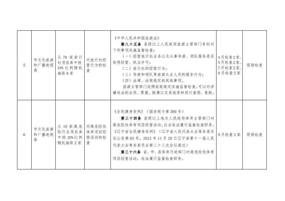 本溪市2020年度涉企行政执法检查计划汇总表(1).docx
