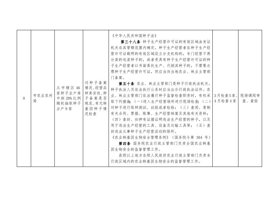 本溪市2020年度涉企行政执法检查计划汇总表(1).docx