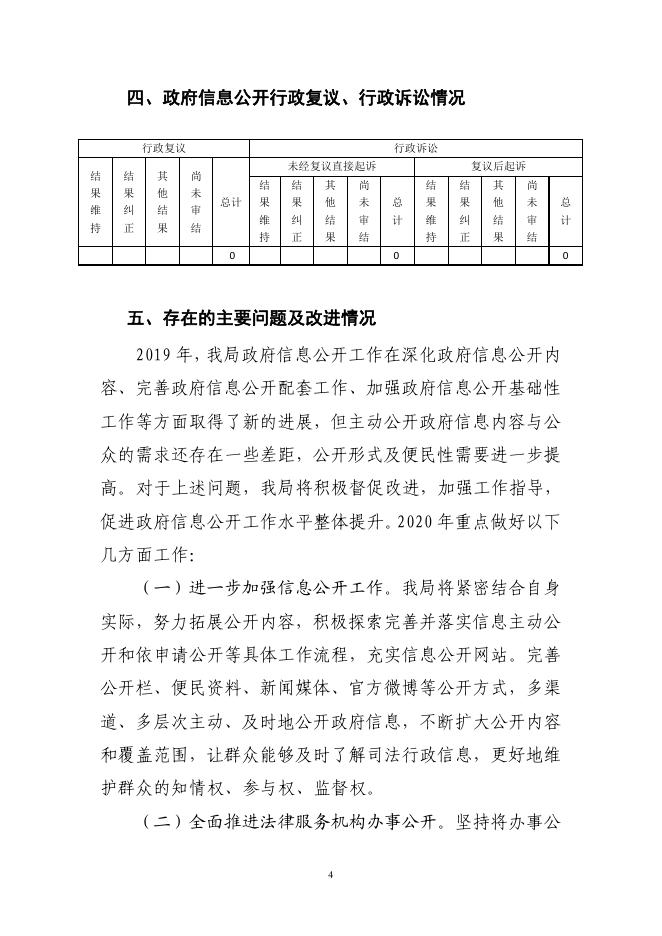 2019年政府信息公开工作年度报告 08（司法局）.pdf
