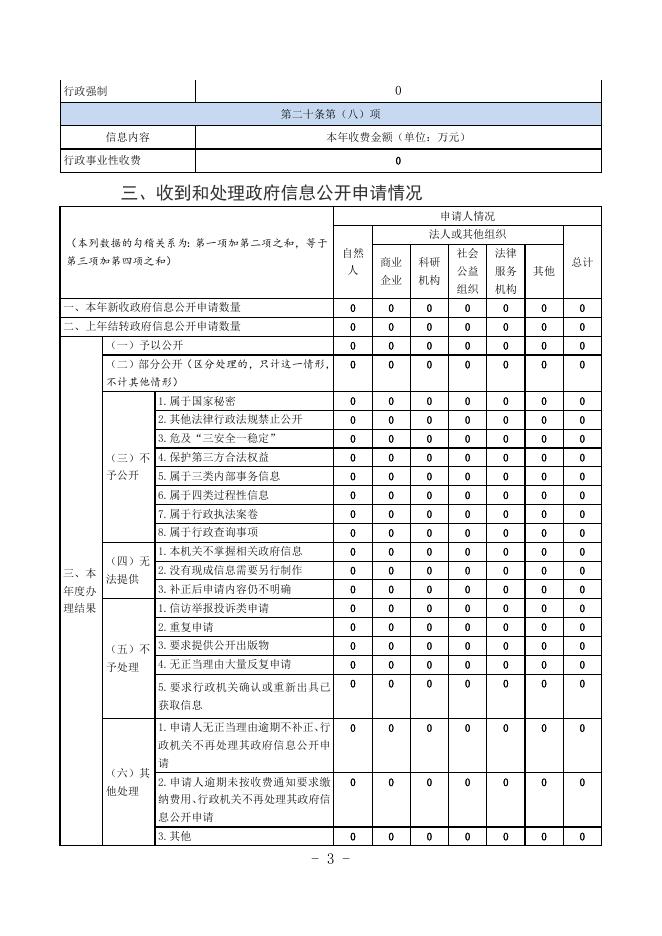 平湖市司法局2022年度政府信息公开工作年度报告.doc
