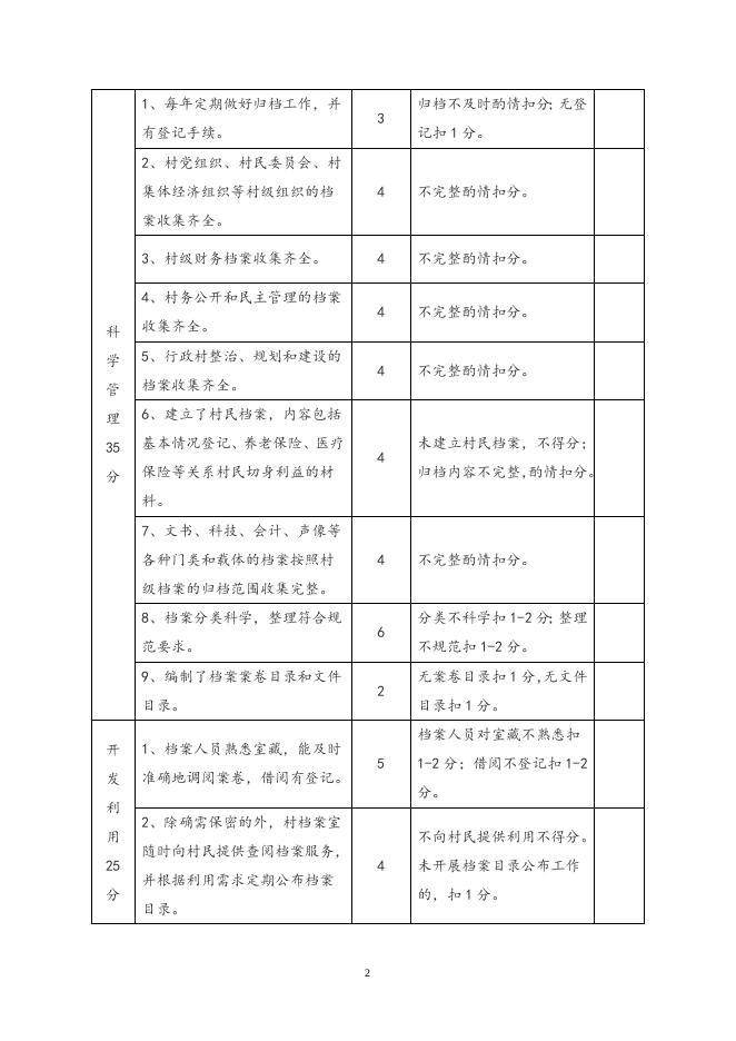 浙江省行政村档案规范化建设测评标准.doc