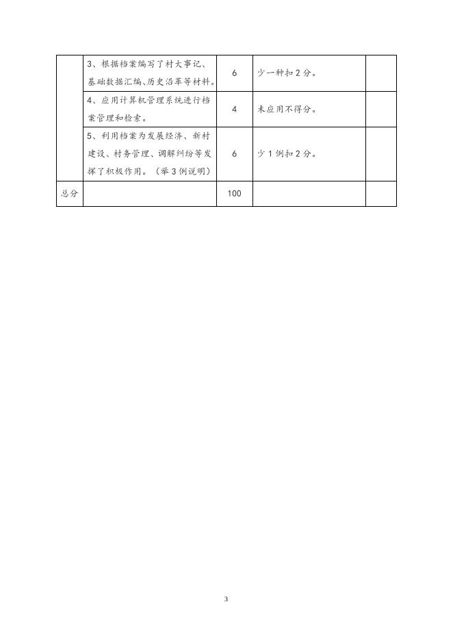 浙江省行政村档案规范化建设测评标准.doc