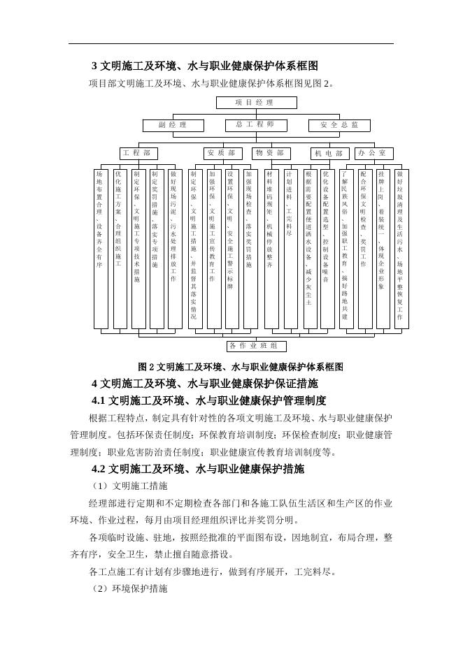 文明施工及环境、水与职业健康保护措施.docx