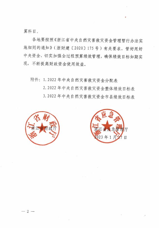 关于下达2O22年中央自然灾害救灾资金的通知 (1).pdf