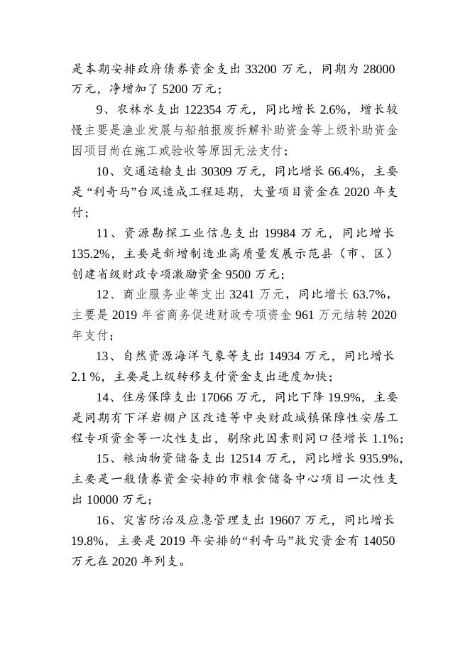 关于2020年决算财政决算的报告（附件19）.docx