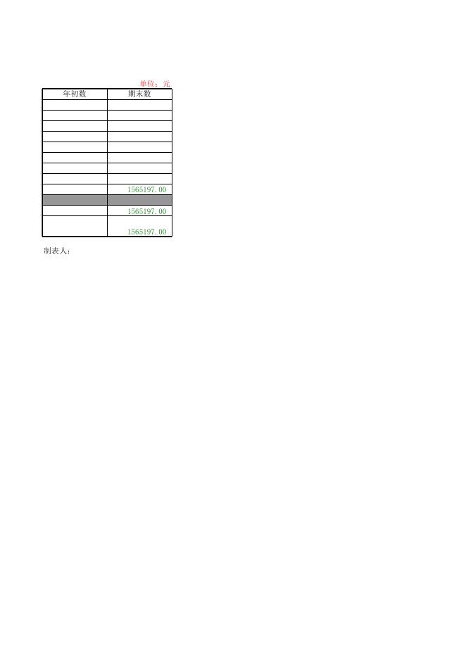 食堂资产负债表2021.9-12月_202203211543211733571.xlsx