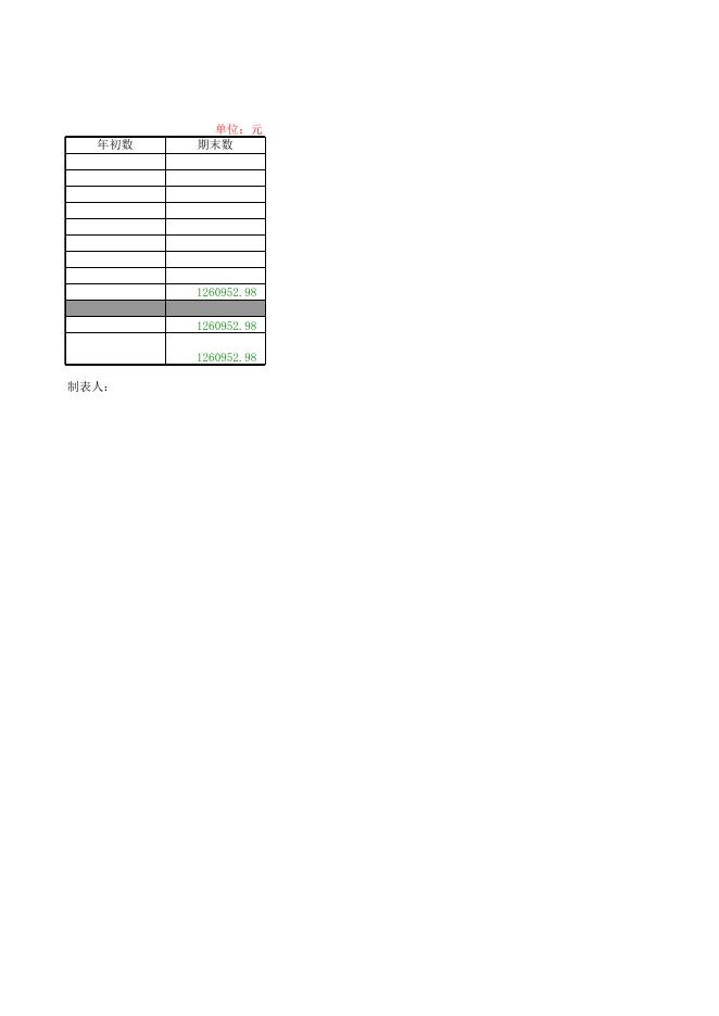 食堂资产负债表2021.9-12月_202203211543211733571.xlsx