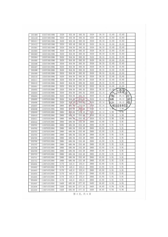 广东同畅环境科技有限公司空桶临时周转及物料临时待检区建设项目环境影响报告表.pdf
