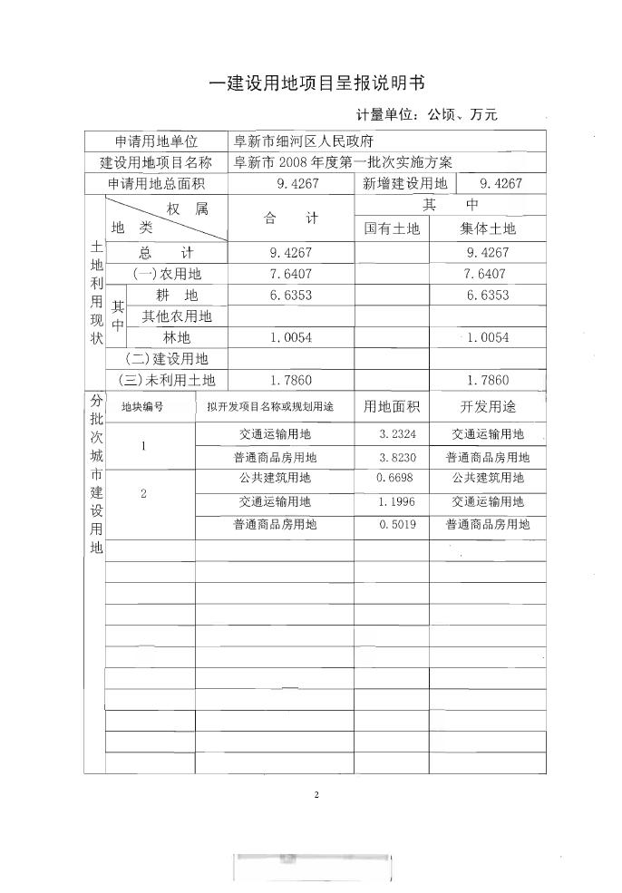 ２００８年第１批次实施方案用地.pdf