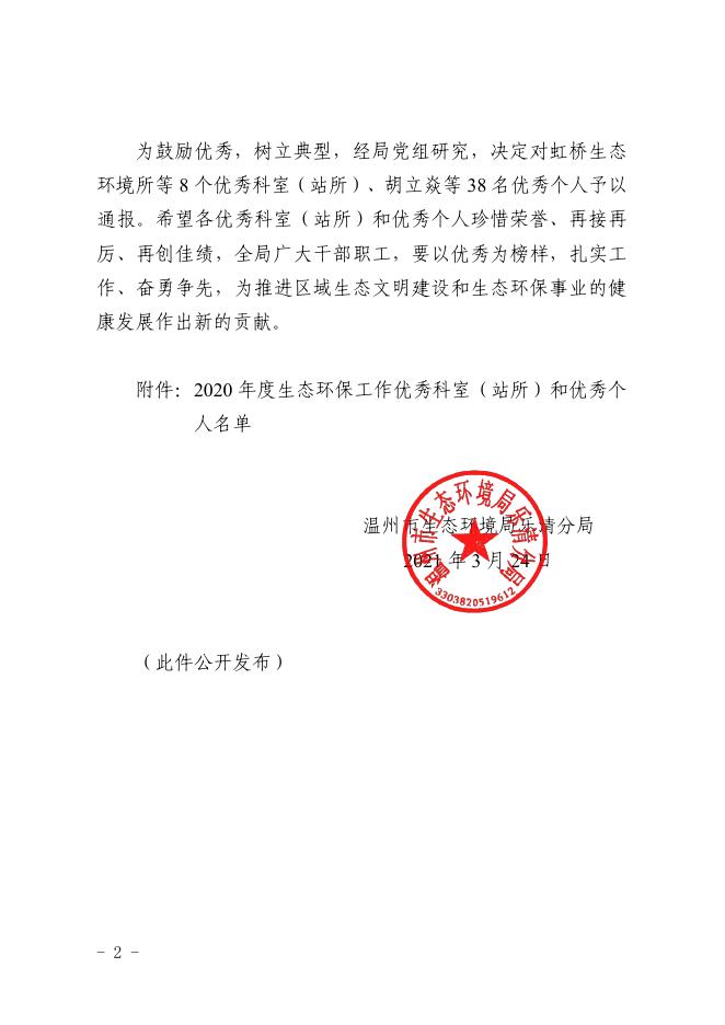 温环乐〔2021〕15号 关于2020年度生态环保工作优秀科室（站所）和优秀个人的通报.pdf