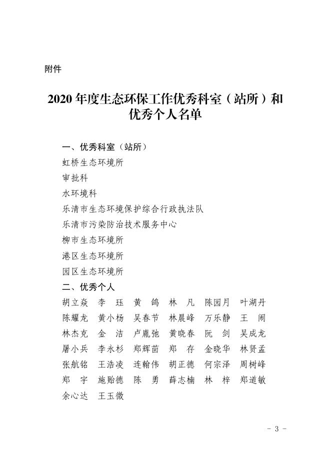 温环乐〔2021〕15号 关于2020年度生态环保工作优秀科室（站所）和优秀个人的通报.pdf