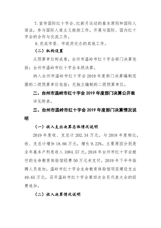 2019年台州市温岭市红十字会决算公开.doc