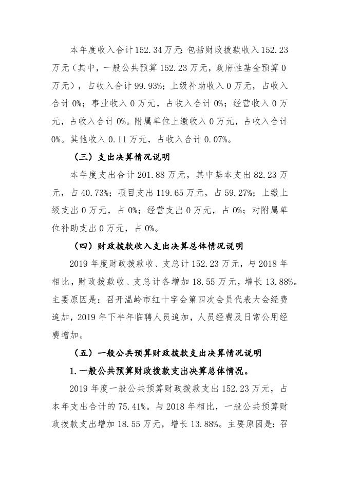 2019年台州市温岭市红十字会决算公开.doc