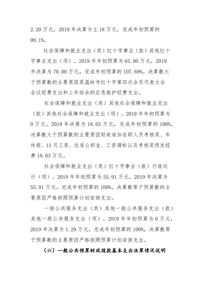 2019年台州市温岭市红十字会决算公开.doc