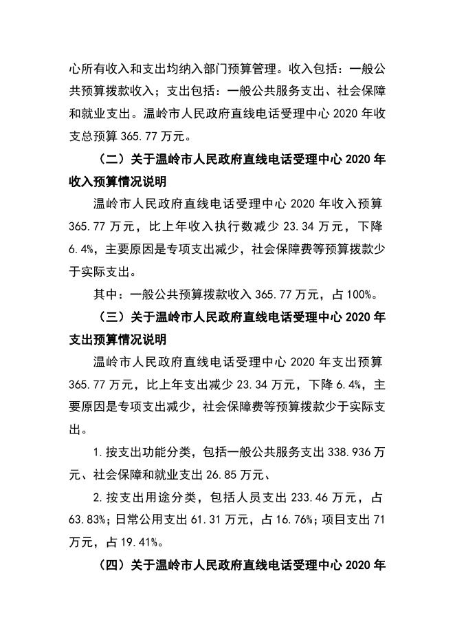 2020年直线电话.docx