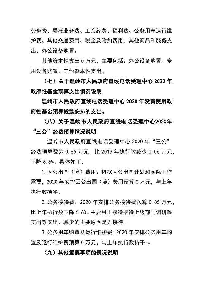 2020年直线电话.docx