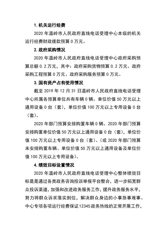 2020年直线电话.docx