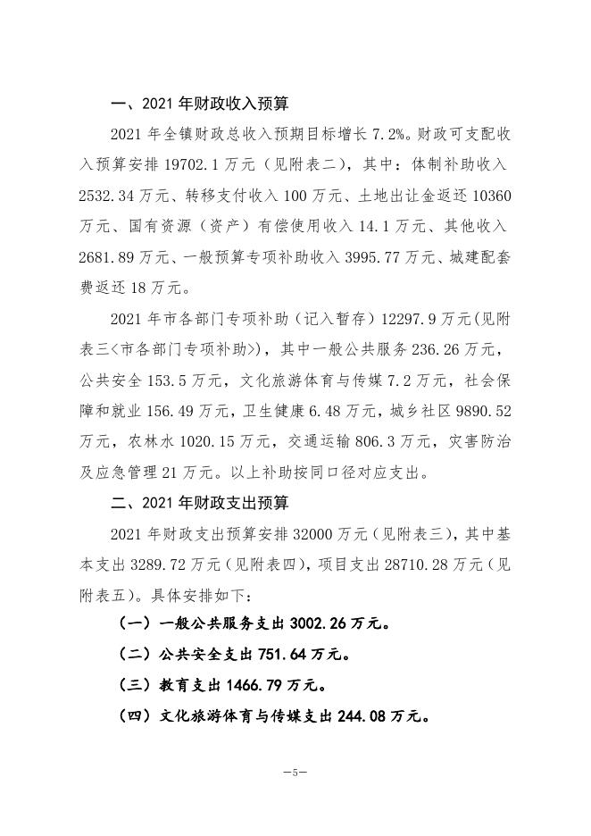 2021年镇（街道）预算公开--滨海镇.docx