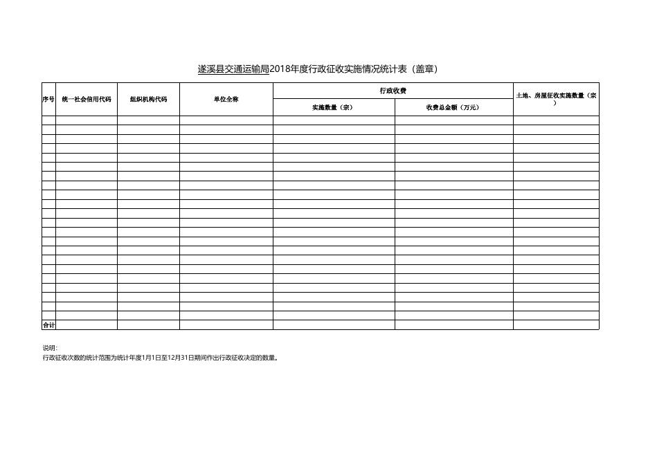 遂溪县交通运输局2018年行政执法数据.xlsx