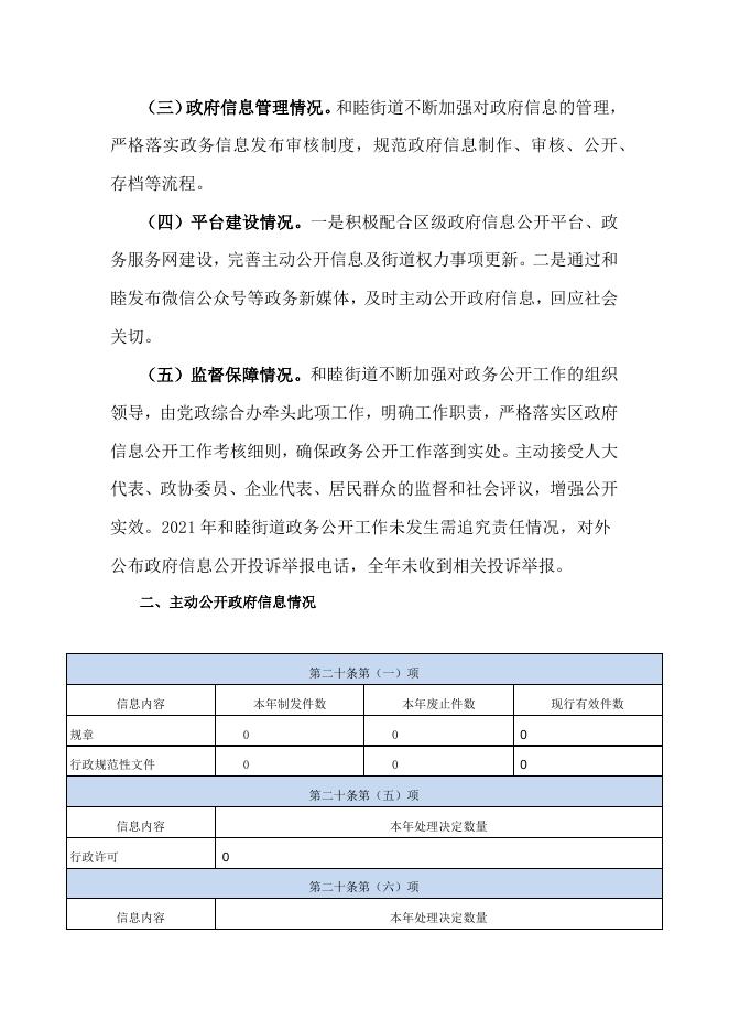和睦街道2021年政府信息公开工作年度报告.docx
