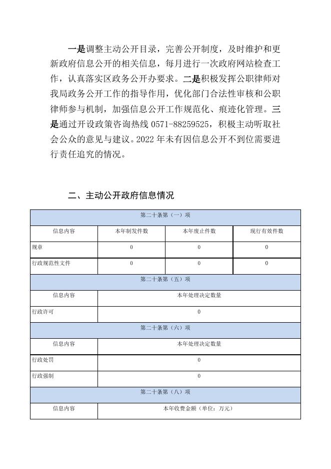 拱墅区投资促进局2022年度政府信息公开工作年度报告.docx