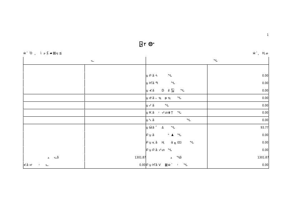2019年广东省吴川市塘尾中学部门预算 -吴川市人民政府门户网站.pdf
