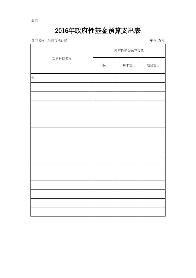 吴川市统计局2016年部门预算公开表格.xls.xlsx