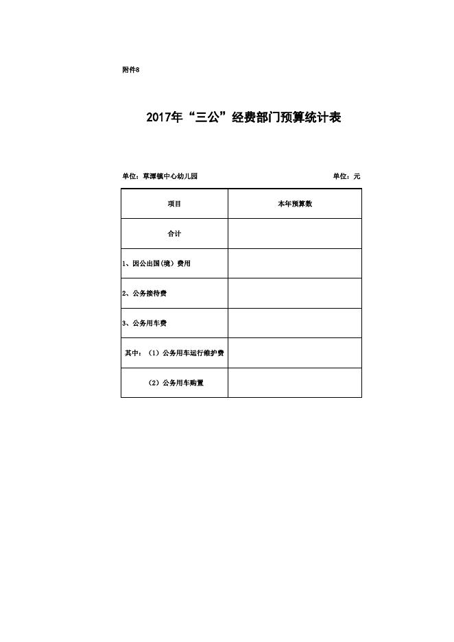 遂溪县草潭镇中心幼儿园2017年预算.xls