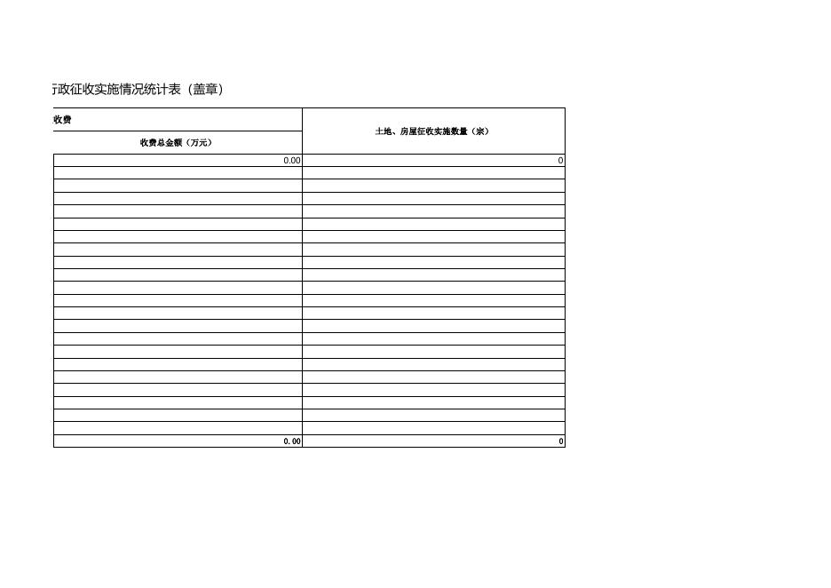 2018年度吴川市环境保护局行政执法数据采集表.xlsx