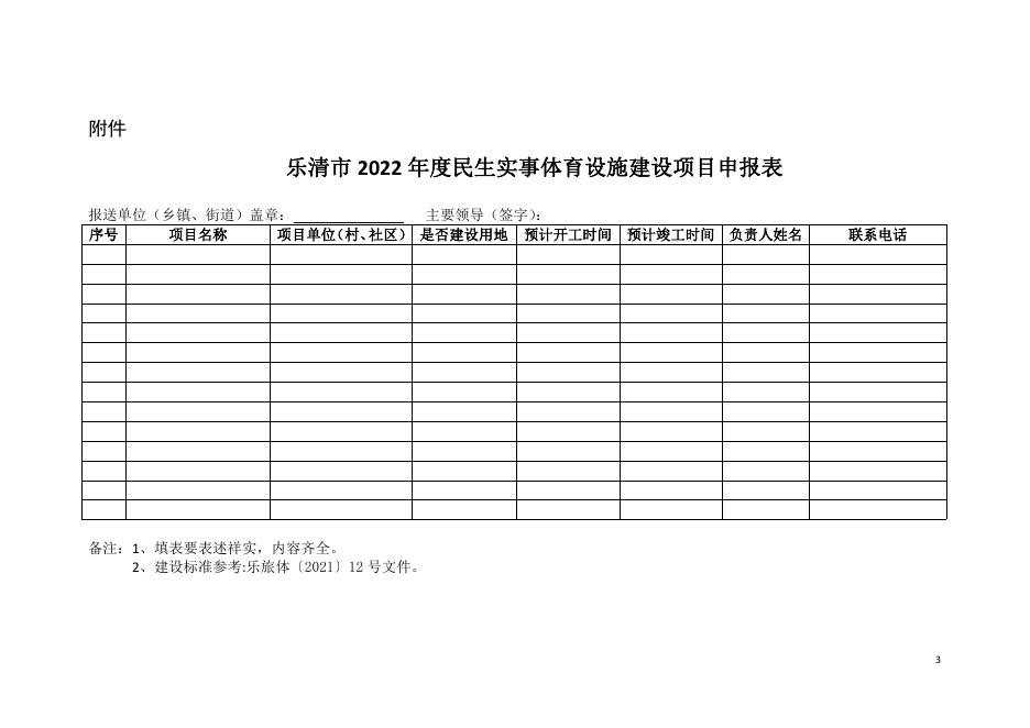 乐体〔2021〕34号关于要求申报2022年乐清市民生实事体育设施建设项目的通知.pdf