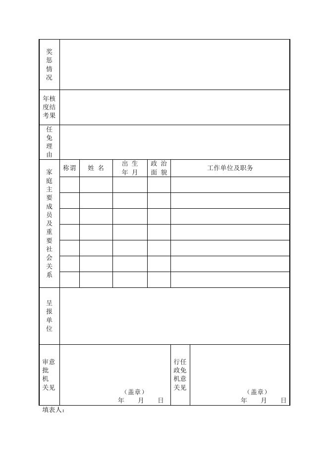 干部任免审批表(一式两份).doc