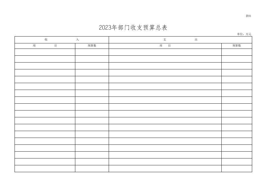 市住建局部门（汇总）2023年部门预算公开表.xls