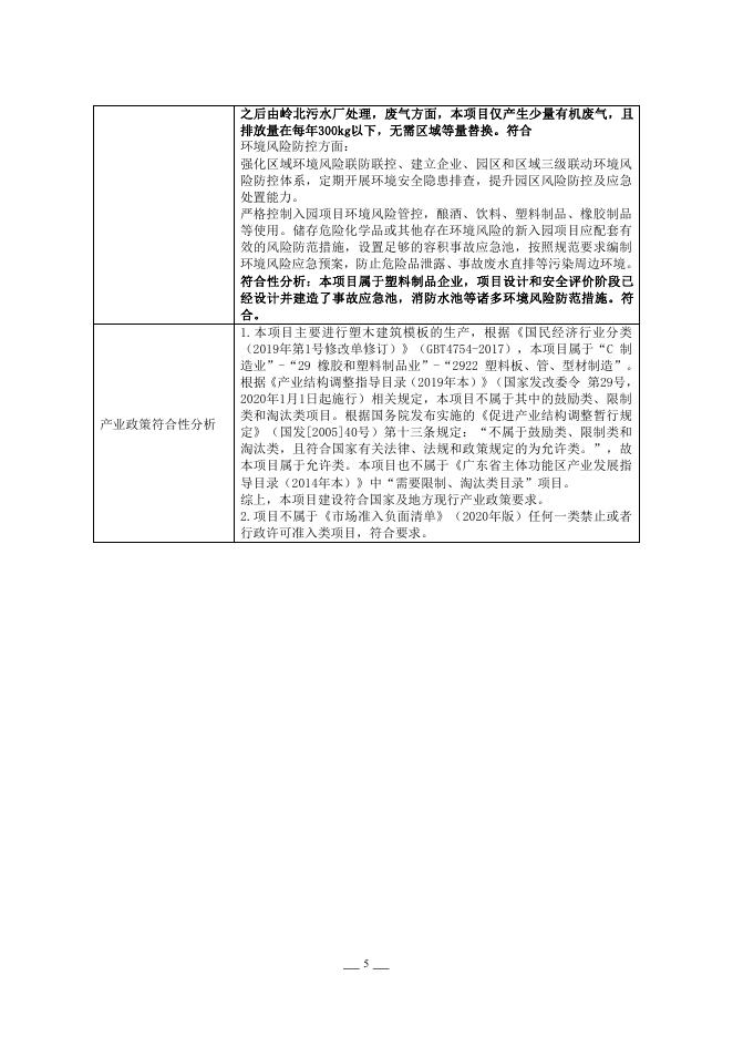 年产10000吨PVC塑木建筑模板生产项目环境影响报告表.pdf