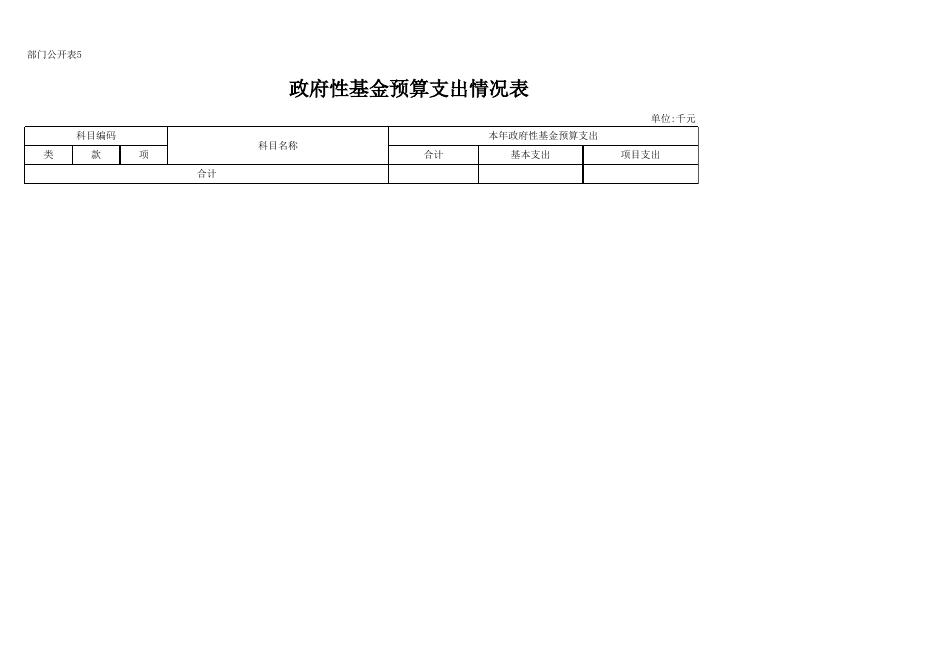 108统战部（民委）.xlsx