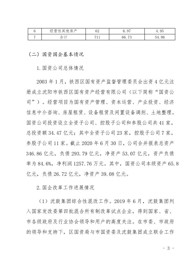 关于2020年铁西区国有资产管理情况的报告(排版）.docx