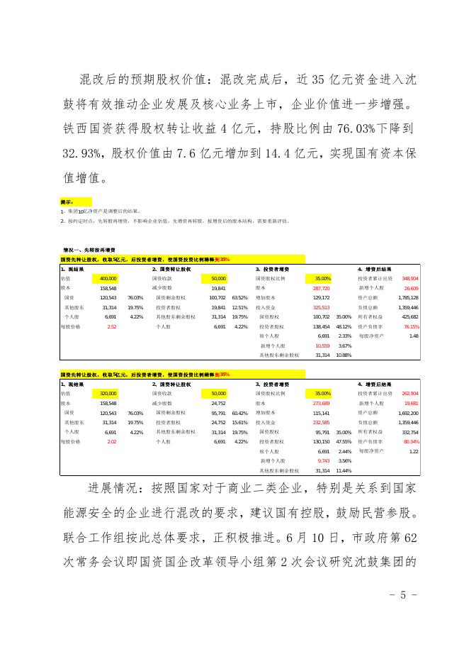关于2020年铁西区国有资产管理情况的报告(排版）.docx