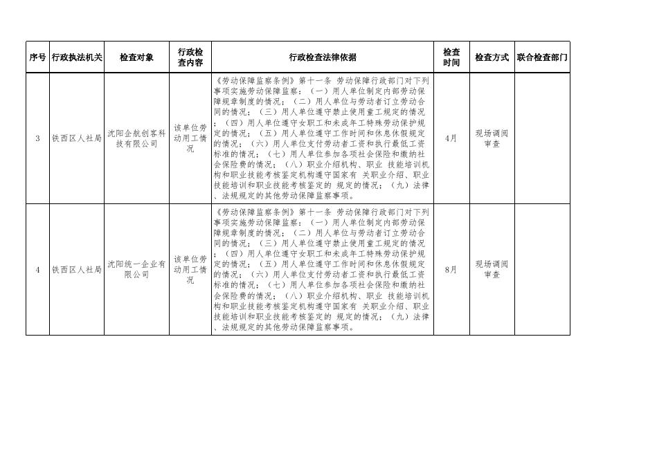 行政检查计划申报表（2023年度）.xls