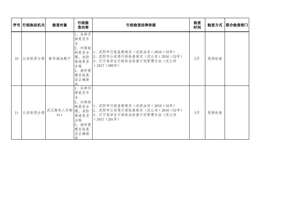 行政检查计划申报表（2023年度）.xls