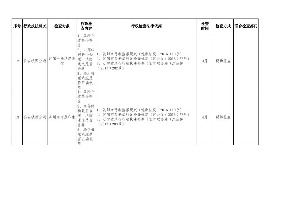 行政检查计划申报表（2023年度）.xls