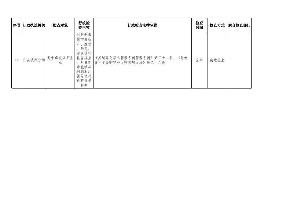行政检查计划申报表（2023年度）.xls