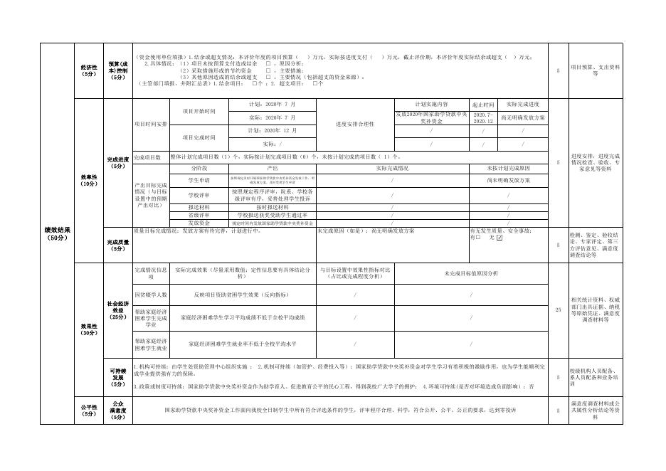 附件4 国家助学贷款中央奖补资金基础信息表.pdf