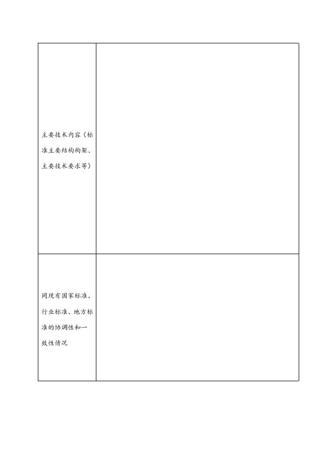 葫芦岛市地方标准管理办法（征求意见稿）_葫芦岛市人民政府.docx